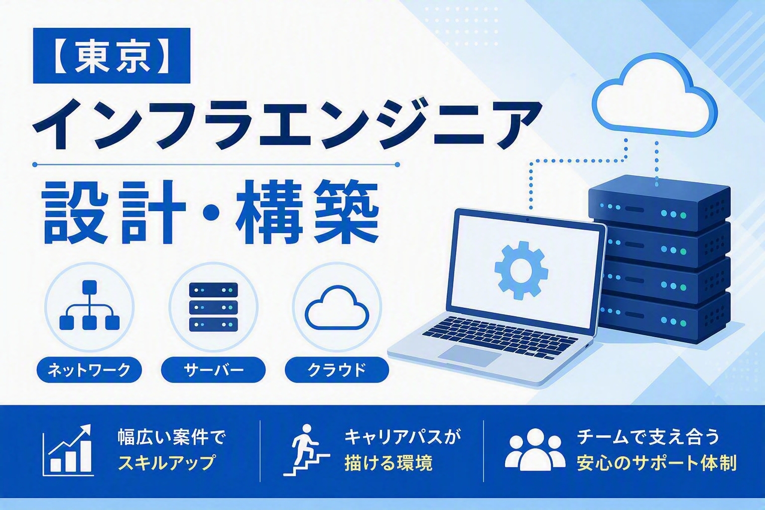 【東京】インフラエンジニア（設計構築）サムネイル